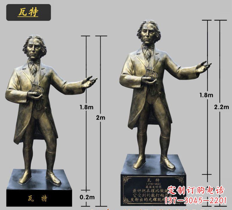 益阳瓦特铜雕像